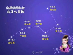 攜手筑網(wǎng)科技付總，打造高轉(zhuǎn)化營銷型網(wǎng)站，引領(lǐng)南昌網(wǎng)絡(luò)營銷新浪潮